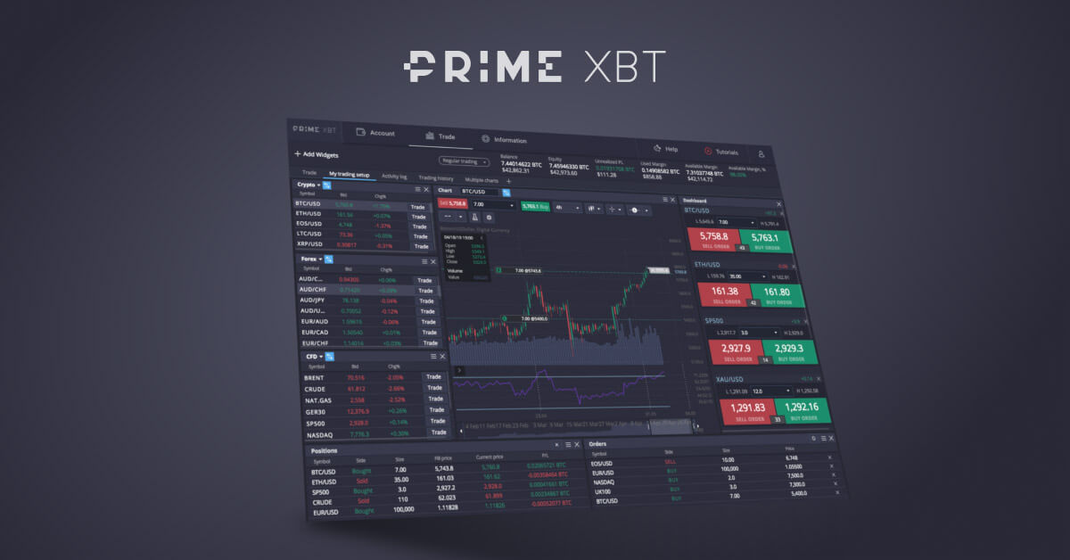 Comprehensive Reviews PrimeXBT for the Modern Trader Comprehensive Reviews PrimeXBT for the Modern Trader